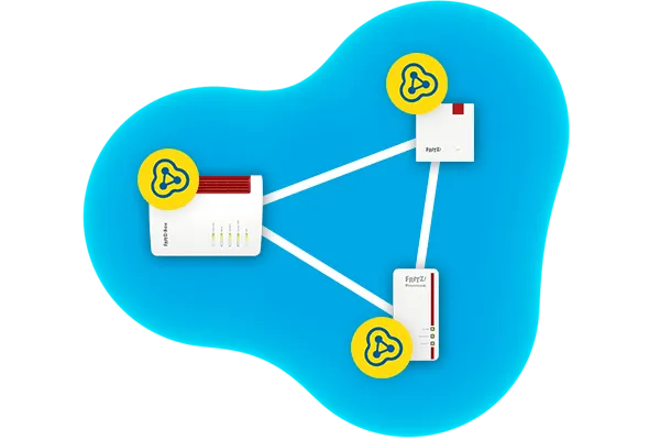 FRITZ!Box 6850 LTE WLAN Mesh